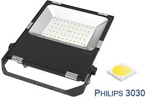 80W New design Philips chip Ultra Slim LED Flood Lights